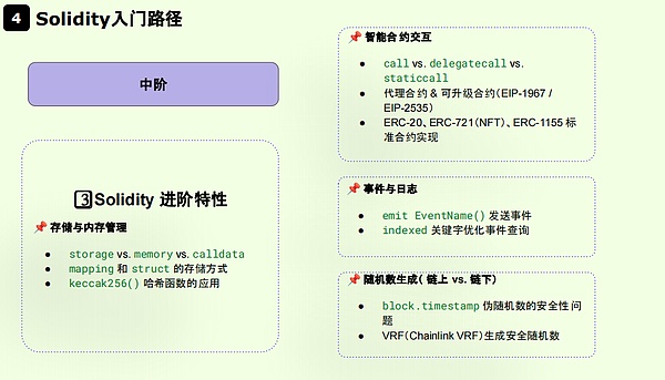 NFT狂热背后：SEC为何盯上瘾君子猫咪？