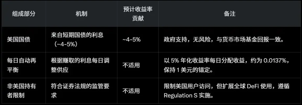 AI赋能加密世界：三大潜力项目深度解析