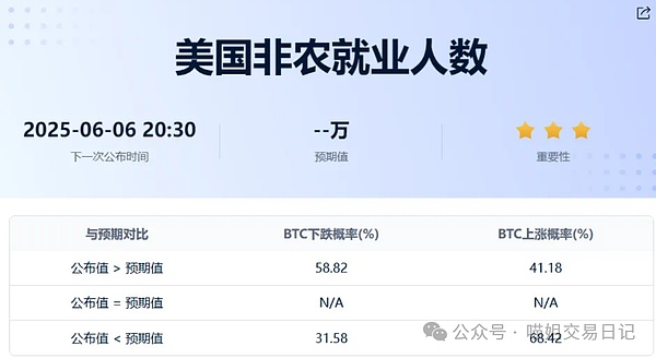 NFT市场再现疯狂！揭秘神秘组织Flamingo DAO的扫货内幕