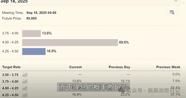 ETH能否上演逆袭神话？业内大佬们的真实想法