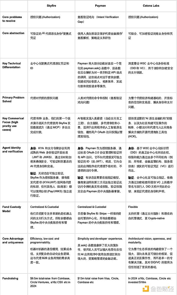 比特币冲击4万美元：一场无声的市场觉醒
