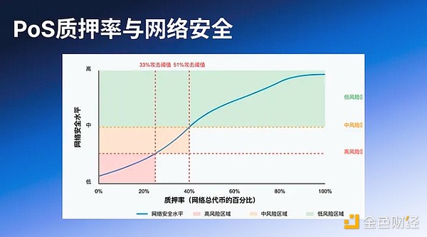 金融巨头摩根大通迈入区块链新时代：存款代币或将重塑支付格局
