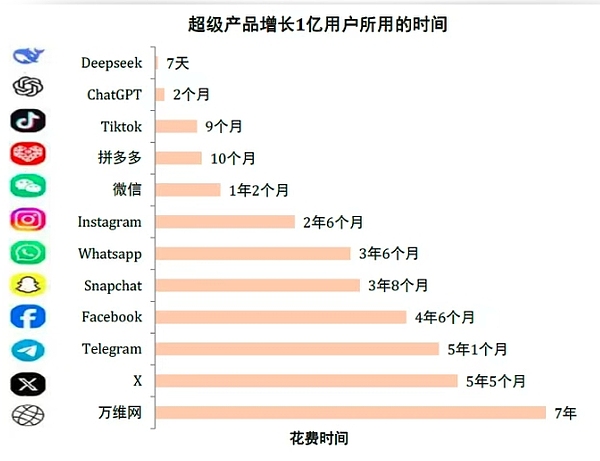 加密货币市场的生死时刻：SHIB、ETH和MATIC站在悬崖边上