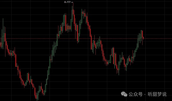 Solana技术内核探秘：能否扛起下一代区块链大旗？