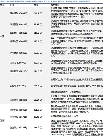 全球虚拟资产监管版图：加密世界与监管的相爱相杀
