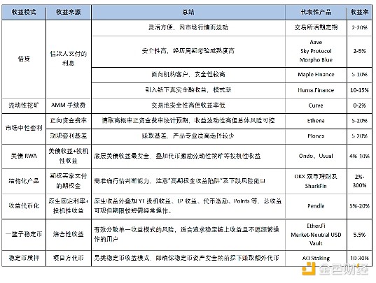 旅行预订新纪元：Travala.com全面拥抱波场生态