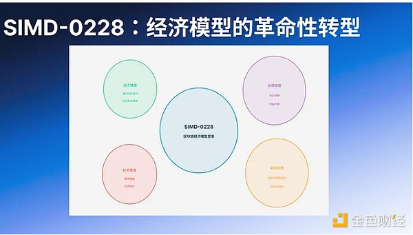 Aleo和零知识证明：一场关于隐私与信任的技术革命