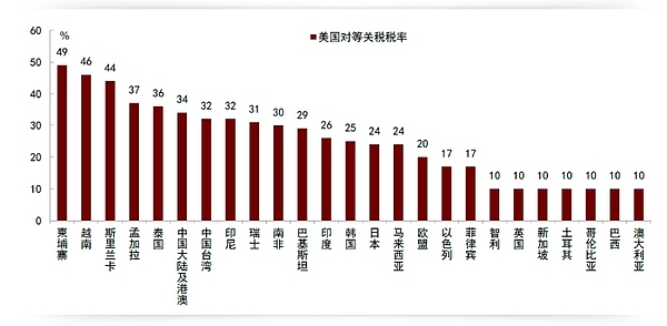比特币的未来：比黄金更闪亮的数字资产？
