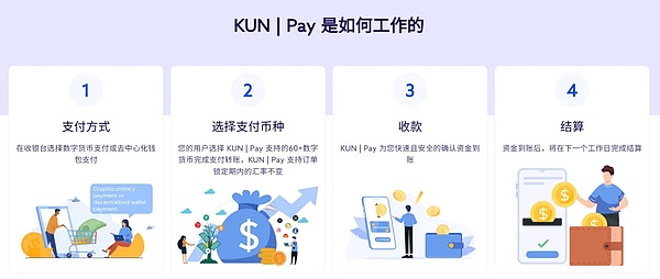 加密货币市场惊魂24小时：比特币跌破11万大关，机会还是陷阱？