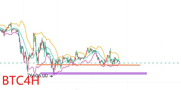 比特币疯狂冲顶，这波行情你看懂了吗？
