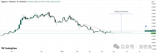 9.14行情走向深度剖析：机会与风险并存