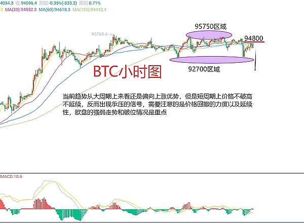 L2公链：区块链世界的新大陆藏着怎样的财富密码？