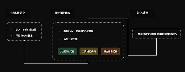 重磅升级！NvirWorld祭出N-Hub V2，早鸟福利不容错过
