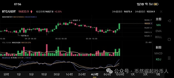 错过要哭！Paradigm押宝4600万的Web3游戏空投，手把手教你白嫖稀有NFT