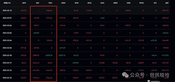 比特币生态狂欢：一场改变游戏规则的线上思想盛宴