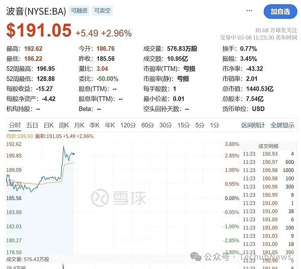 一代投资大师告别江湖：达利欧离场留给我们哪些思考？