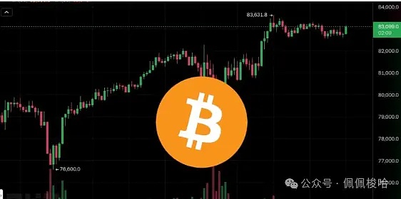 比特币12万只是开始？市场疯狂背后的投资机会解析