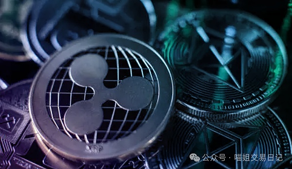 深夜币市风云：鲍威尔一句话引发的疯狂24小时