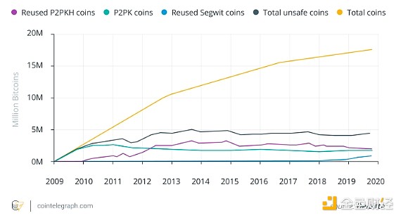 BinaryX强势登陆HotsCoin：GameFi界又添一员猛将