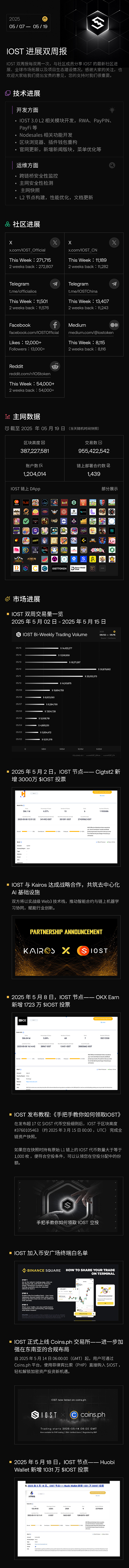 当SEC铁拳落下：加密行业如何在这场监管风暴中活下去？