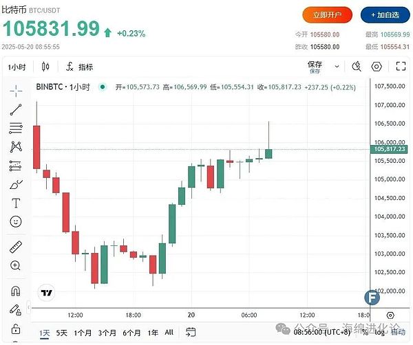 华人NFT社区惊艳TOKEN2049：LittleMami如何在国际舞台崭露头角？