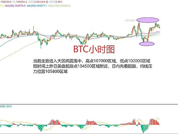东西方交汇处的区块链盛宴：伊斯坦布尔BlockchainX大会即将启幕