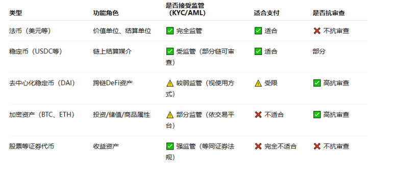 揭秘比特币暴涨20%的背后：这六大因素或将引爆下一轮牛市