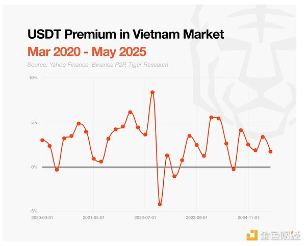 比特币或将迎来史诗级突破：40,000美元只是开始？