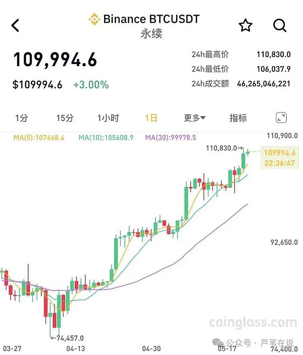原子协议周记 | 2025年8月第2周：生态繁荣进行时