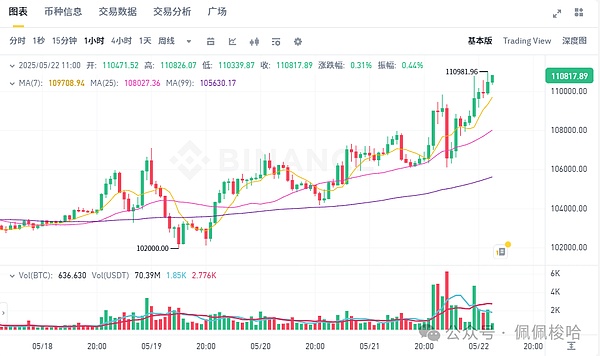 以太坊十年：Vitalik眼中的区块链进化之路