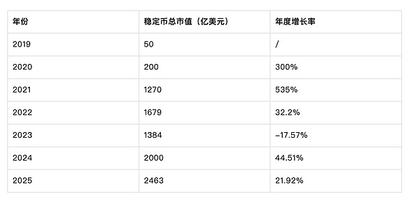 当古老黄金遇上数字时代：价值共识的千年传承与革新