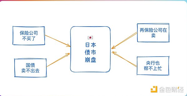 以太坊空单完美收官：一场35点的胜利狂欢