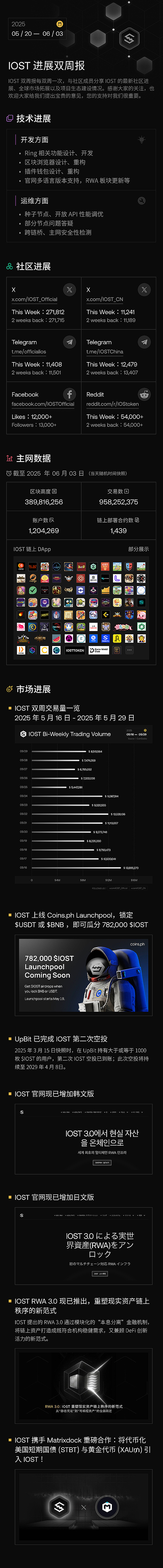 VR技术正在悄悄重塑我们的世界，这些真实案例令人惊叹