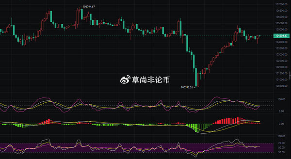 当金融遇上区块链：一场正在重塑财富版图的数字革命