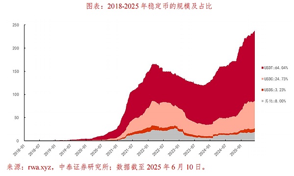 美联储加息按下暂停键？这三组经济数据道破玄机