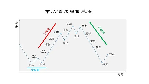 比特币生态突围战：为什么说稳定币才是真正的颠覆者？