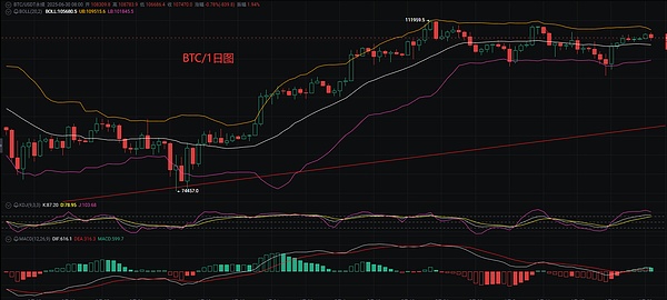 SEC再次推迟比特币ETF审批：加密投资者的漫长等待何时结束？