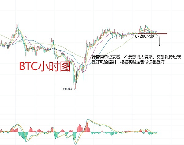 Solana真的亏钱吗？未来年赚20亿美元不是梦