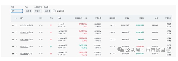 意图经济：Web3交互的革命性进化