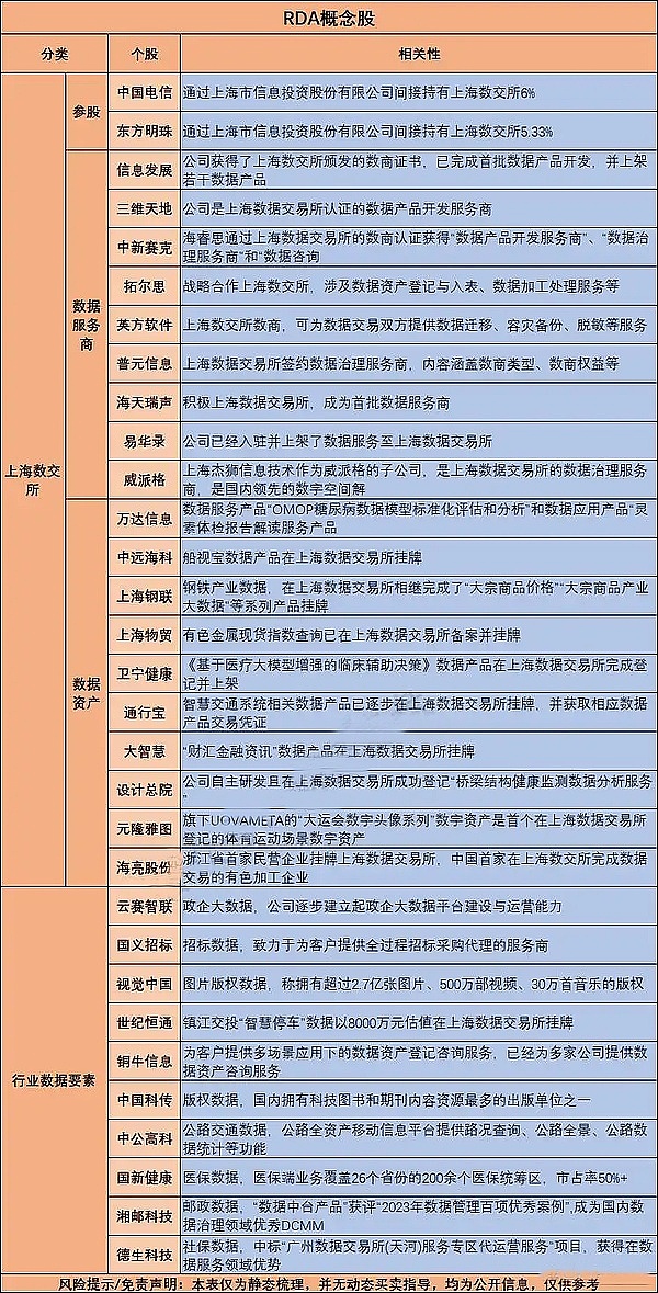 金融巨头Harding Loevner的华丽转身：GCW链界智选如何重塑数字投资新格局？