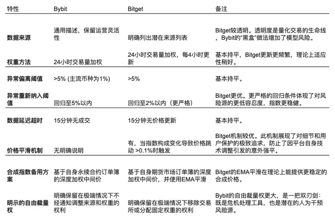 韩国元宇宙盛会收官：CoinW与Cyberpop擦出火花