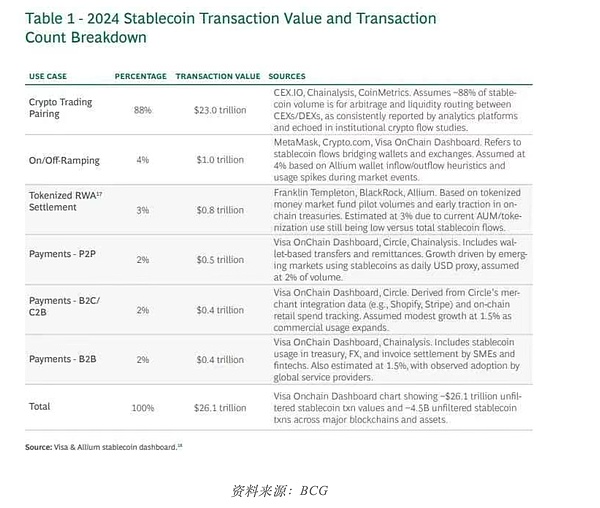 NFT市场触底反弹？10月交易量激增32%，Solana表现抢眼