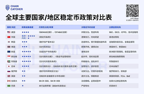 从游戏公会到加密黑马：YGG的逆袭之路