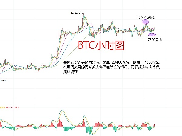 破产FTX惊现豪宅帝国：巴哈马38套房产背后的奢华崩塌