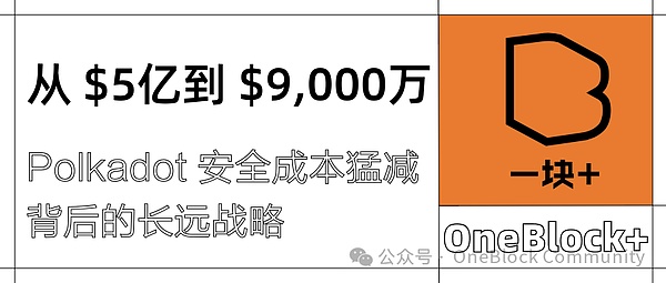 19万亿的贸易金融革命：区块链如何解放被纸张束缚的时代？