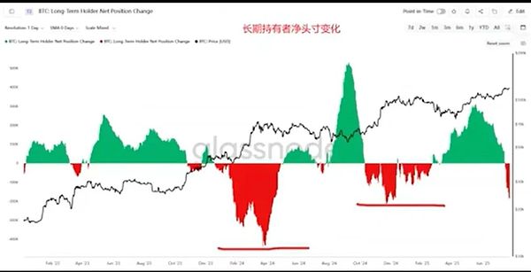 eToro掌门人爆惊人预测：比特币即将迎来史诗级暴涨！
