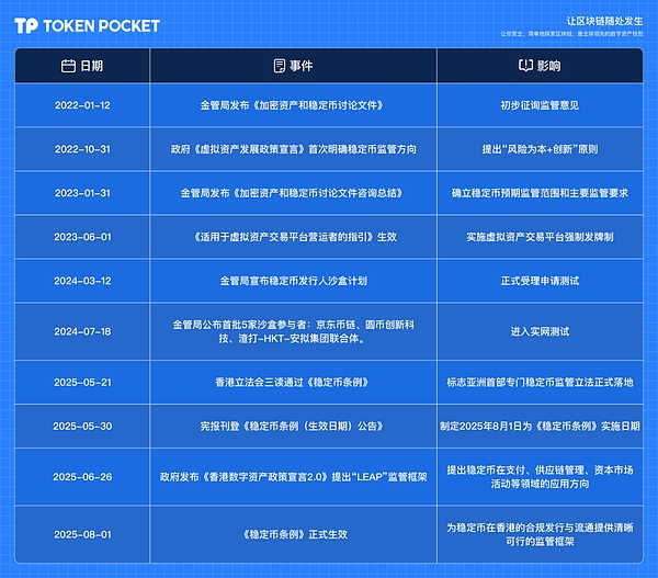 手把手教你玩转Aleo测试网：隐私链的羊毛这样薅