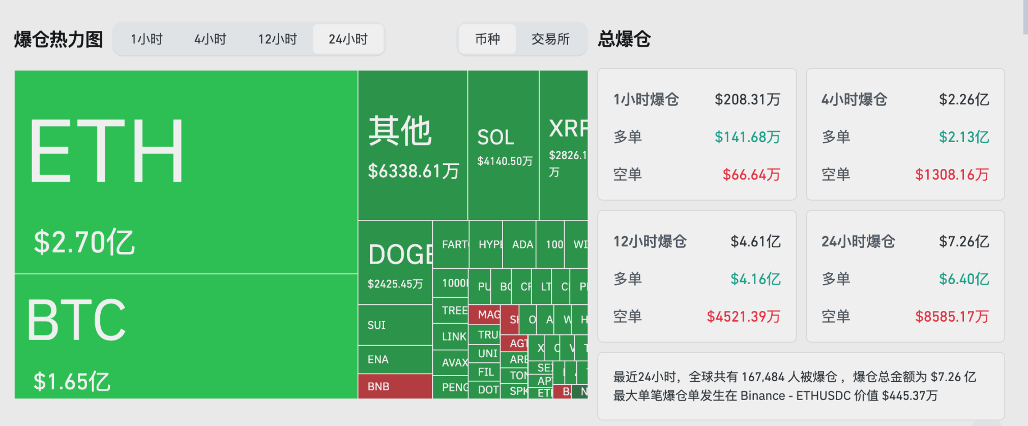 当Kraken遇上加拿大：一次关于加密货币托管的监管碰撞