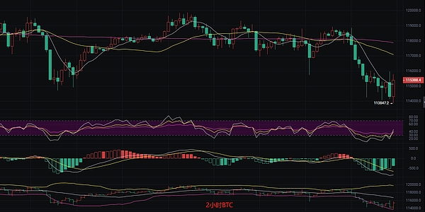 11人创造百亿神话：这家低调的加密交易所凭什么碾压Tether?