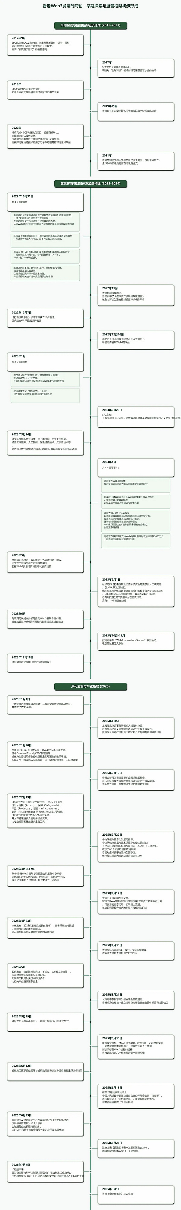 消费积分市场迎来破壁者 重庆率先试水千亿级蓝海